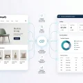 Shopify a Business Central: Jediné dva systémy, které potřebujete
